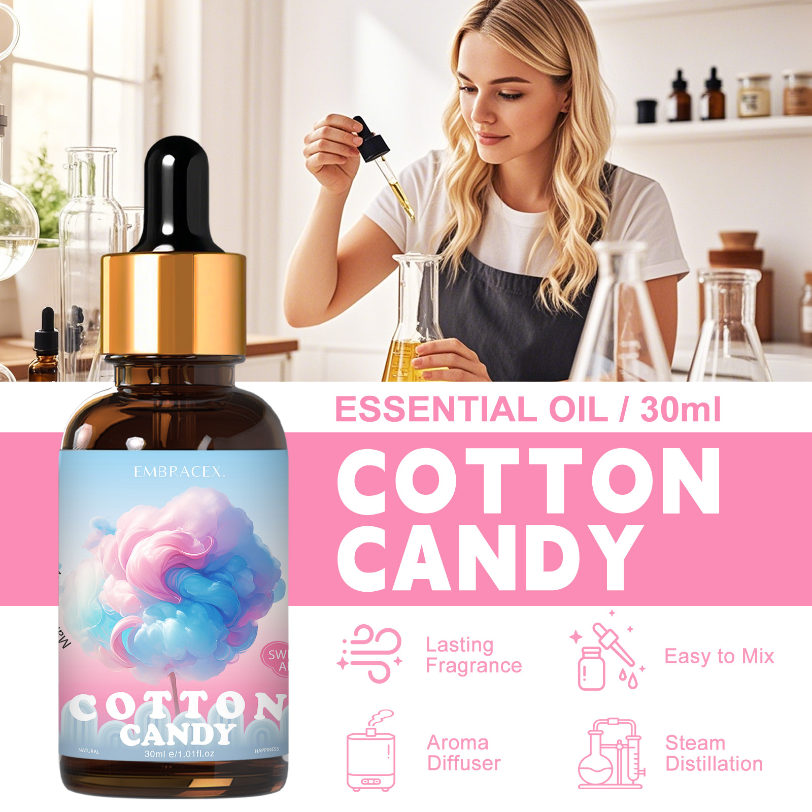 30ml Suikerspin etherische oli - Candle Fragrance Supplies recensie en prijs